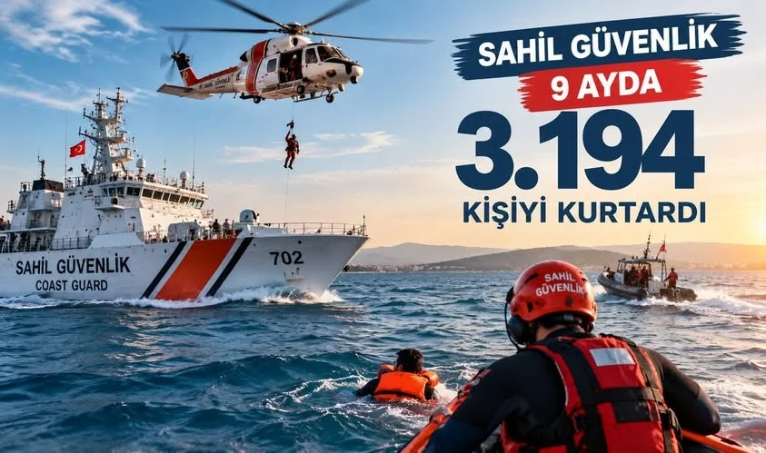 Sahil Güvenlik 9 Ayda 3 Bin 194 Kişiyi Kurtardı