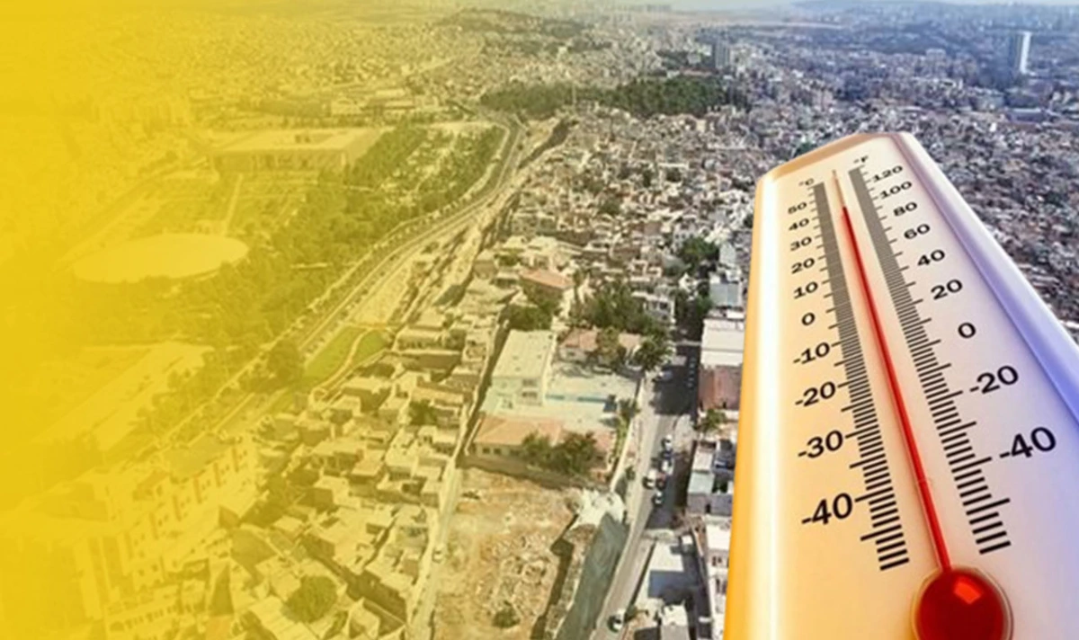 Şanlıurfa İçin Haftalık Hava Tahmini Açıklandı